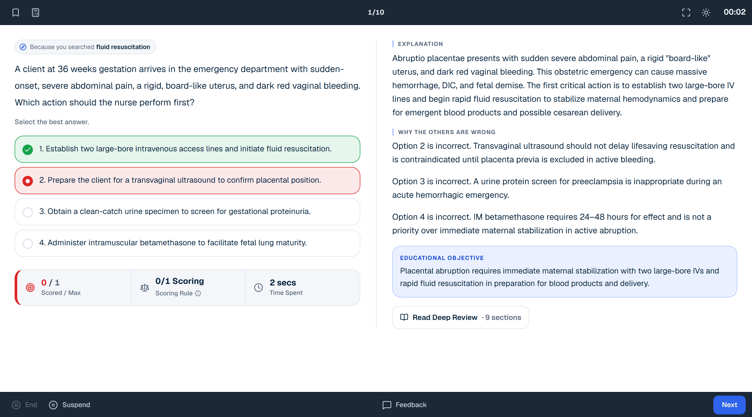 The Cytross Nursing practice screen on desktop after answering: the chosen answer marked wrong in red beside the correct one in green, a score strip showing points, scoring rule and time spent, and the explanation of every option with a Read Deep Review button.
